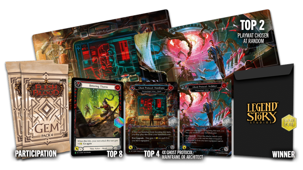 FaB ProQuest: Las Vegas